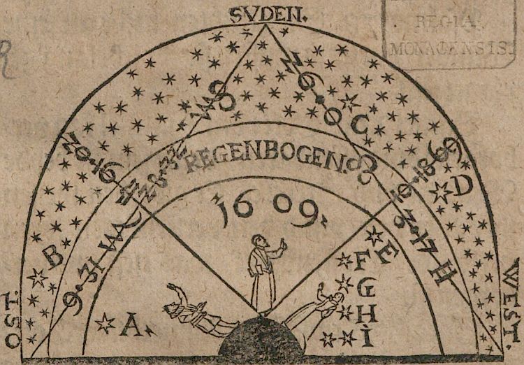 SachB Meteorologie.jpg
