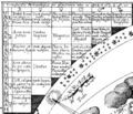 SachB Meteorologie3.jpg